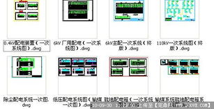 石化廠高低壓系統(tǒng)圖與計算機(jī)系統(tǒng)服務(wù)的融合應(yīng)用